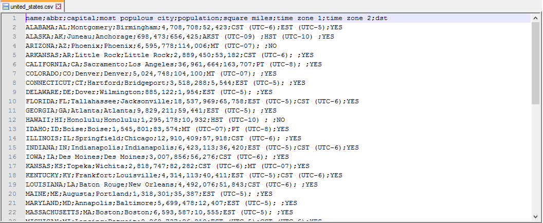 CSV